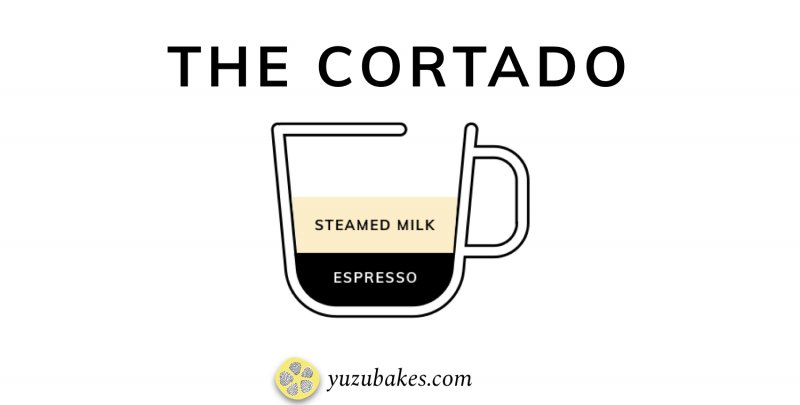 Different Types Of Coffee Explained Yuzu Bakes