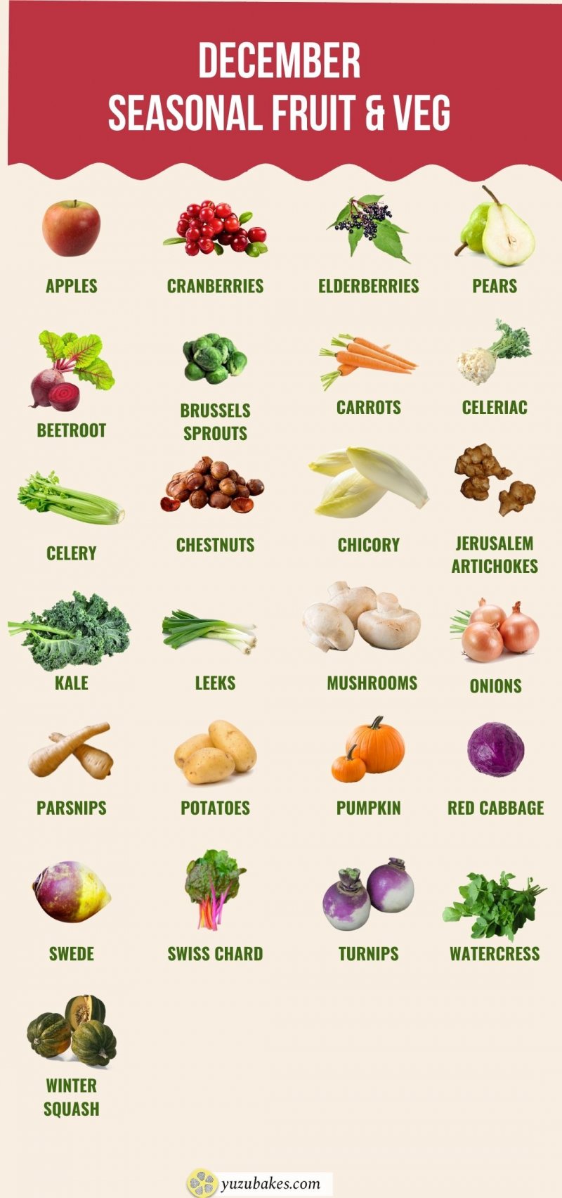 Fruits and Vegetables in Season in December - Seasonal Produce Guide!